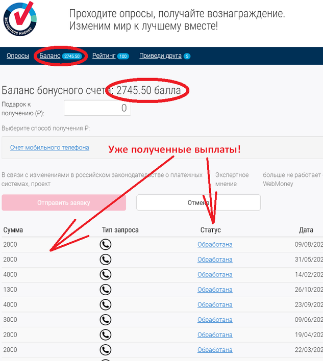 Опросник экспертное мнение личный кабинет сайта